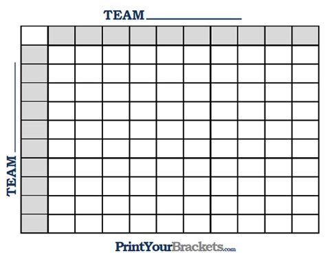 Updated with the two team Logos Playing in the Super Bowl. . Free printable 100 square grid football pool